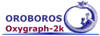Oroboros Logo